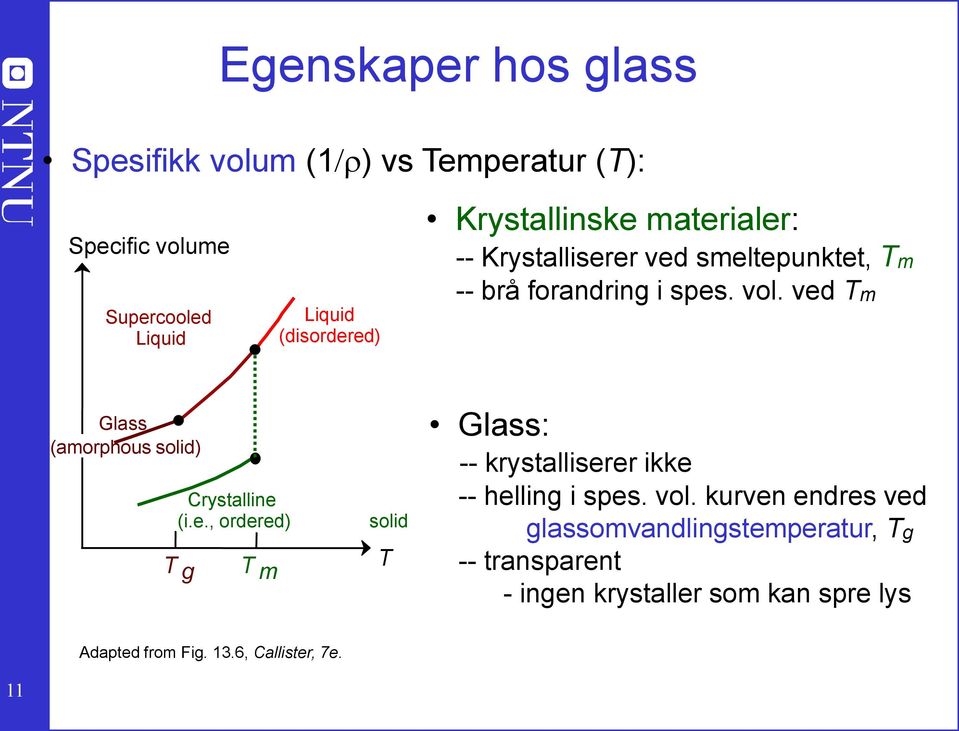 ved Tm Glass (amorphous solid) Crystalline (i.e., ordered) T g T m solid T Glass: -- krystalliserer ikke -- helling i spes.