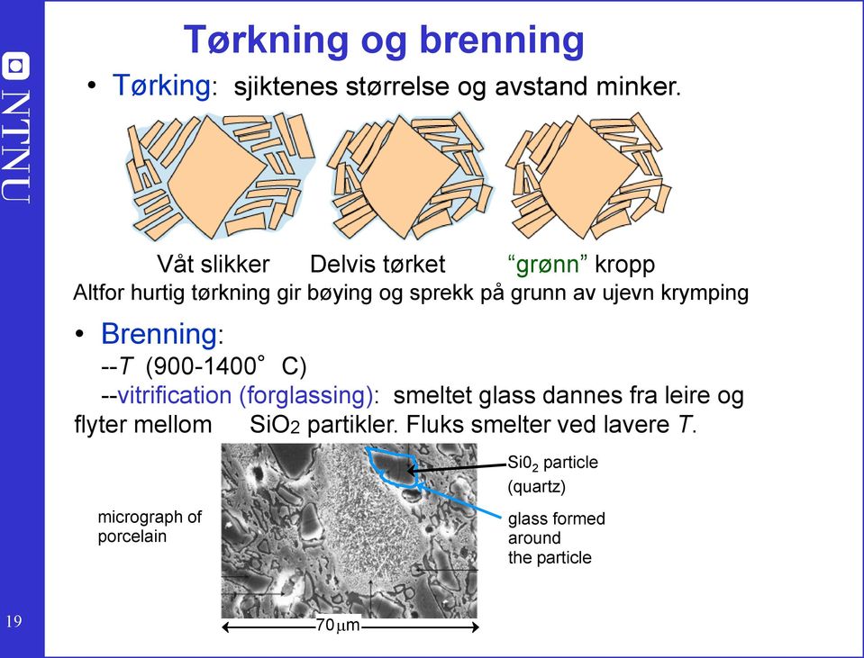 krymping Brenning: --T (900-1400 C) --vitrification (forglassing): smeltet glass dannes fra leire og