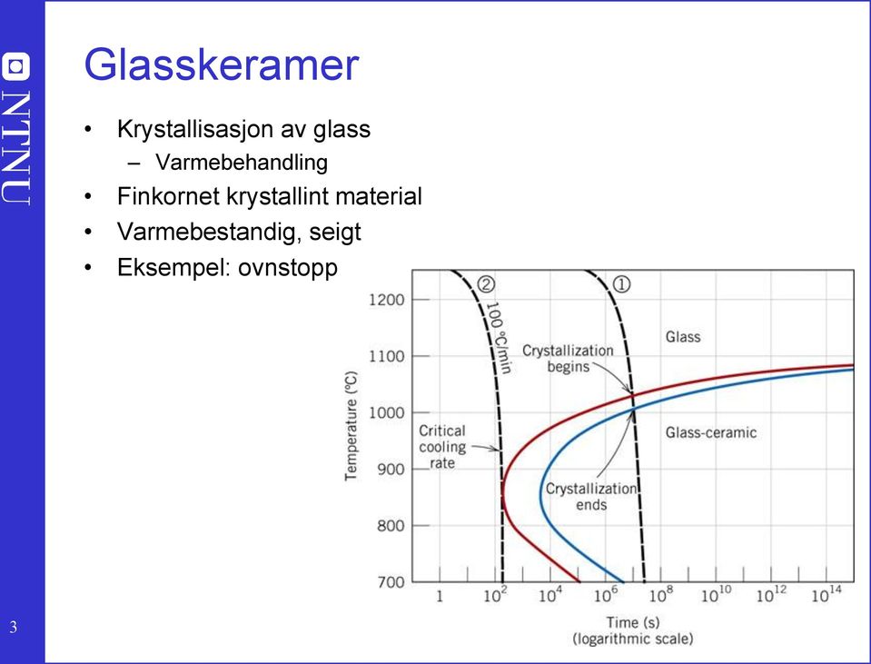 krystallint material