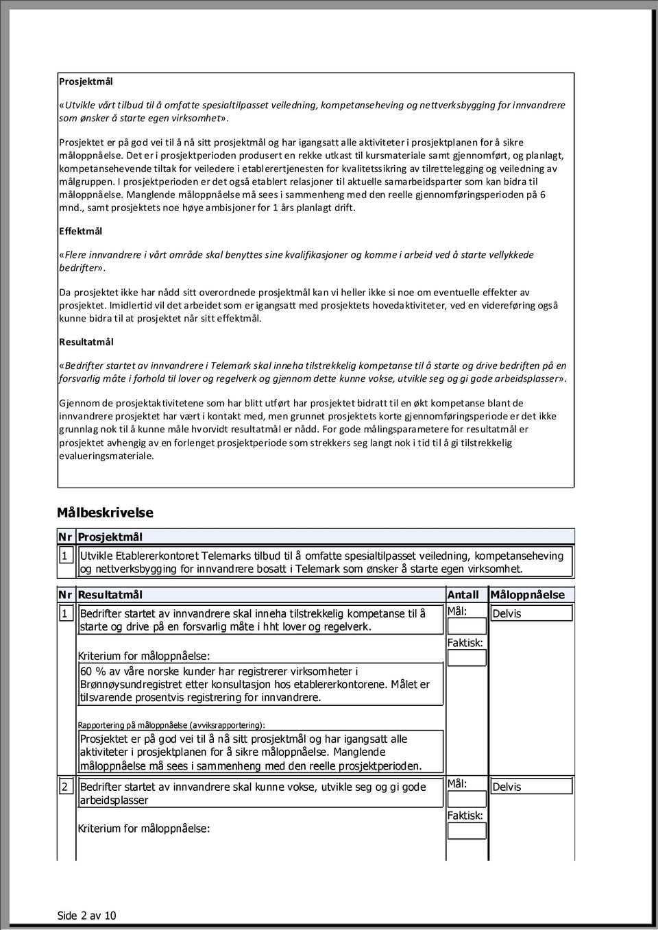 Det er i prosjektperioden produsert en rekke utkast til kursmateriale samt gjennomført, og planlagt, kompetansehevende tiltak for veiledere i etablerertjenesten for kvalitetssikring av