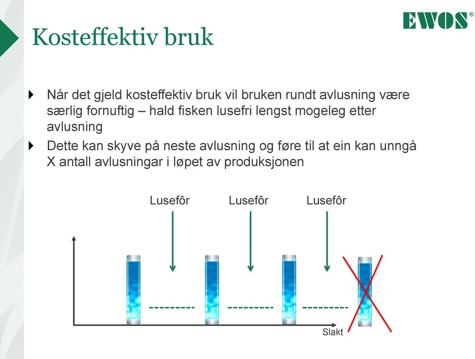 etter avlusning Dette kan skyve på neste avlusning og føre til at ein