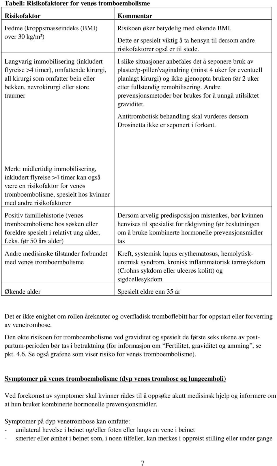 I slike situasjoner anbefales det å seponere bruk av plaster/p-piller/vaginalring (minst 4 uker før eventuell planlagt kirurgi) og ikke gjenoppta bruken før 2 uker etter fullstendig remobilisering.