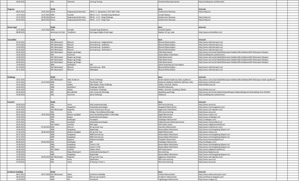 2015 Norsk Dragracing Gardermoen NM Kl. -1-2-3 - Drag Challenge Gardermoen Raceway http://ndrg.no/ 05.09.2015 06.09.2015 Norsk Dragracing Gardermoen NM Kl. -1-2-3 - Drag Finals Gardermoen Raceway http://ndrg.