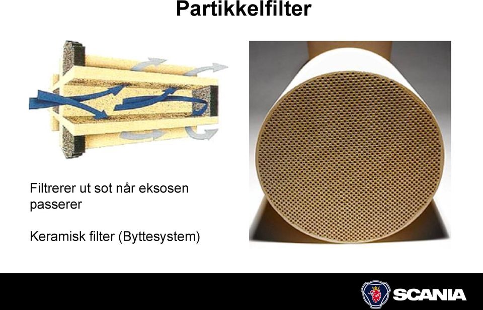 eksosen passerer