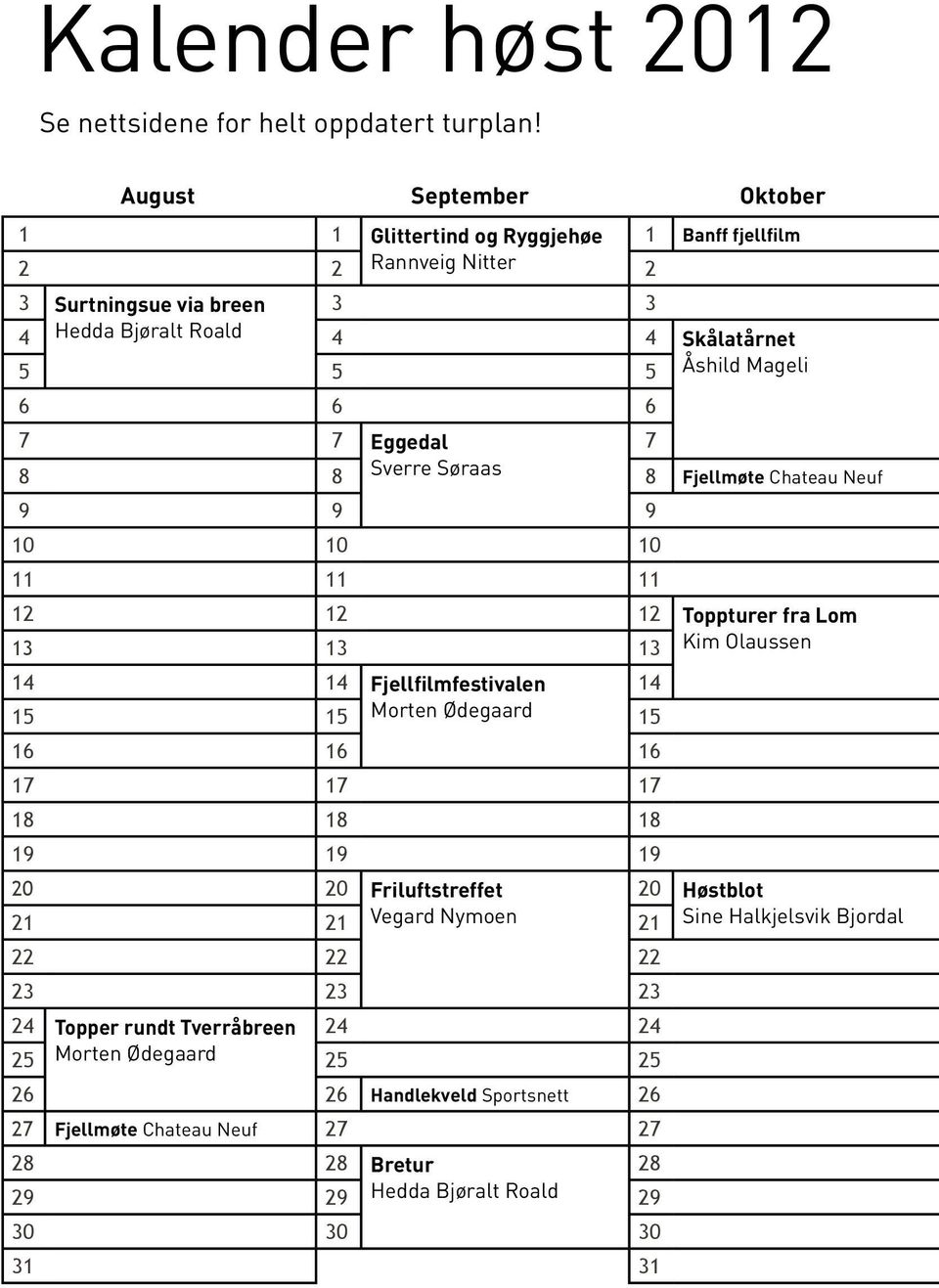 7 Eggedal 7 8 8 Sverre Søraas 8 Fjellmøte Chateau Neuf 9 9 9 10 10 10 11 11 11 12 12 12 Toppturer fra Lom 13 13 13 Kim Olaussen 14 14 Fjellfilmfestivalen 14 15 15 Morten Ødegaard 15 16 16