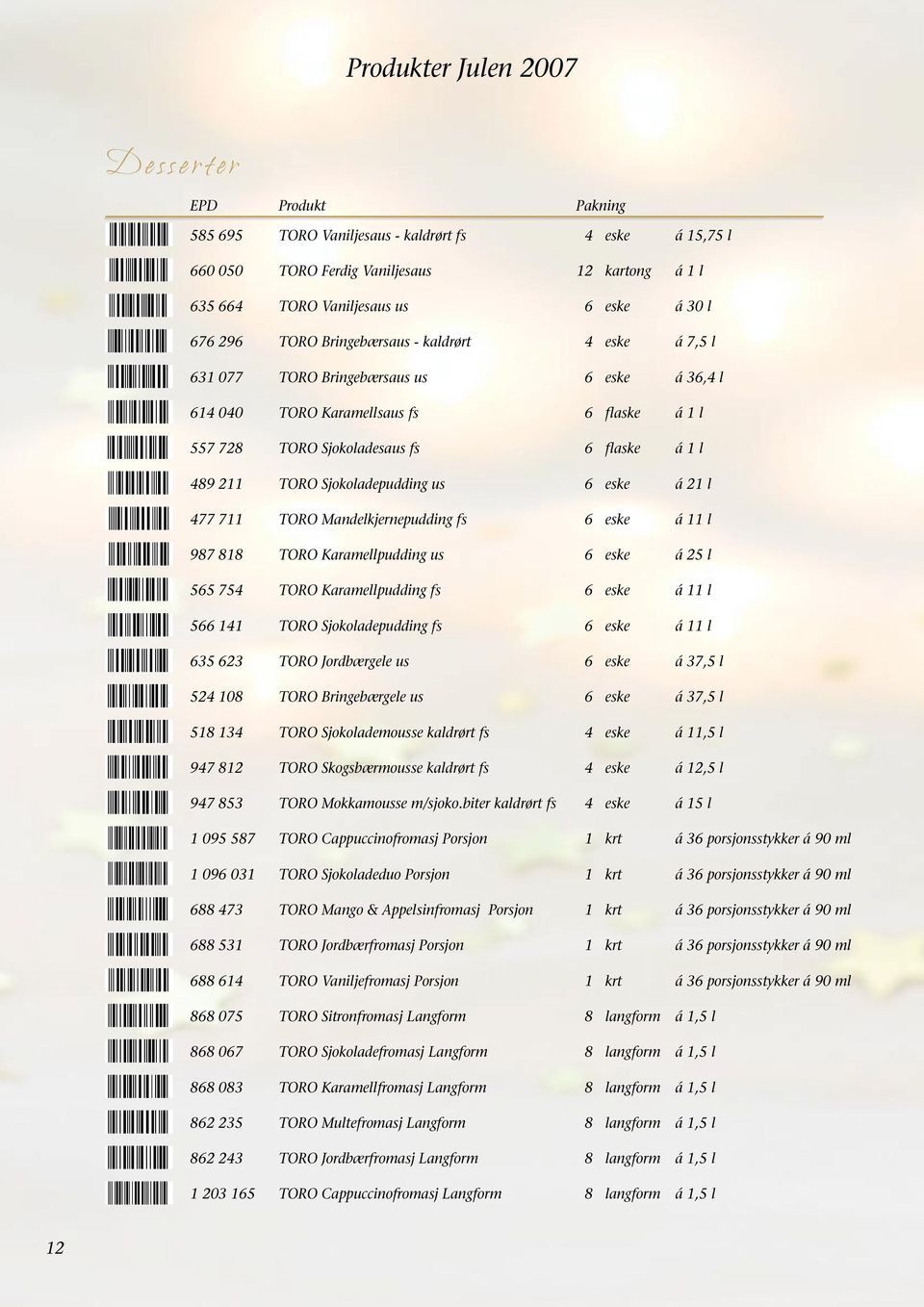 kaldrørt 4 eske á 7,5 l 631 077 Bringebærsaus us 6 eske á 36,4 l 614 040 Karamellsaus fs 6 flaske á 1 l 557 728 Sjokoladesaus fs 6 flaske á 1 l 489 211 Sjokoladepudding us 6 eske á 21 l 477 711