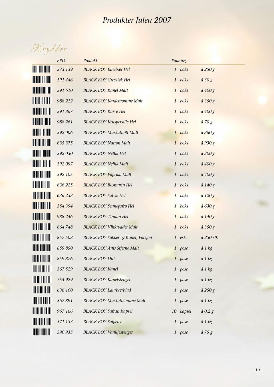 á 350 g 591 867 BLACK BOY Karve Hel 1 boks á 400 g 988 261 BLACK BOY Kruspersille Hel 1 boks á 70 g 592 006 BLACK BOY Muskatnøtt Malt 1 boks á 360 g 635 375 BLACK BOY Natron Malt 1 boks á 930 g 592