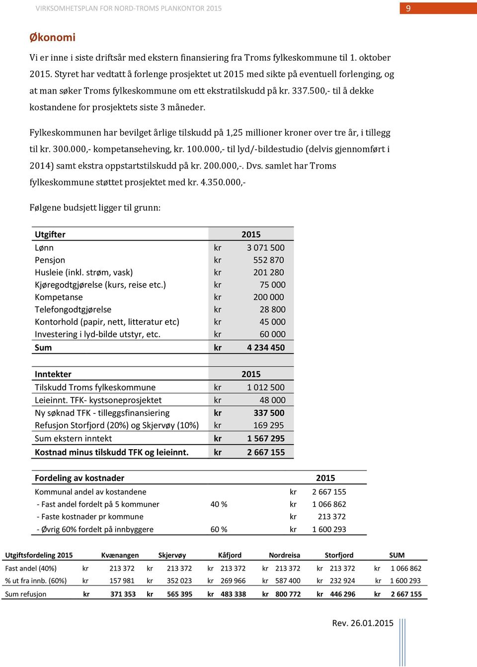 500,- til å dekke kostandene for prosjektets siste 3 måneder. Fylkeskommunen har bevilget årlige tilskudd på 1,25 millioner kroner over tre år, i tillegg til kr. 300.000,- kompetanseheving, kr. 100.