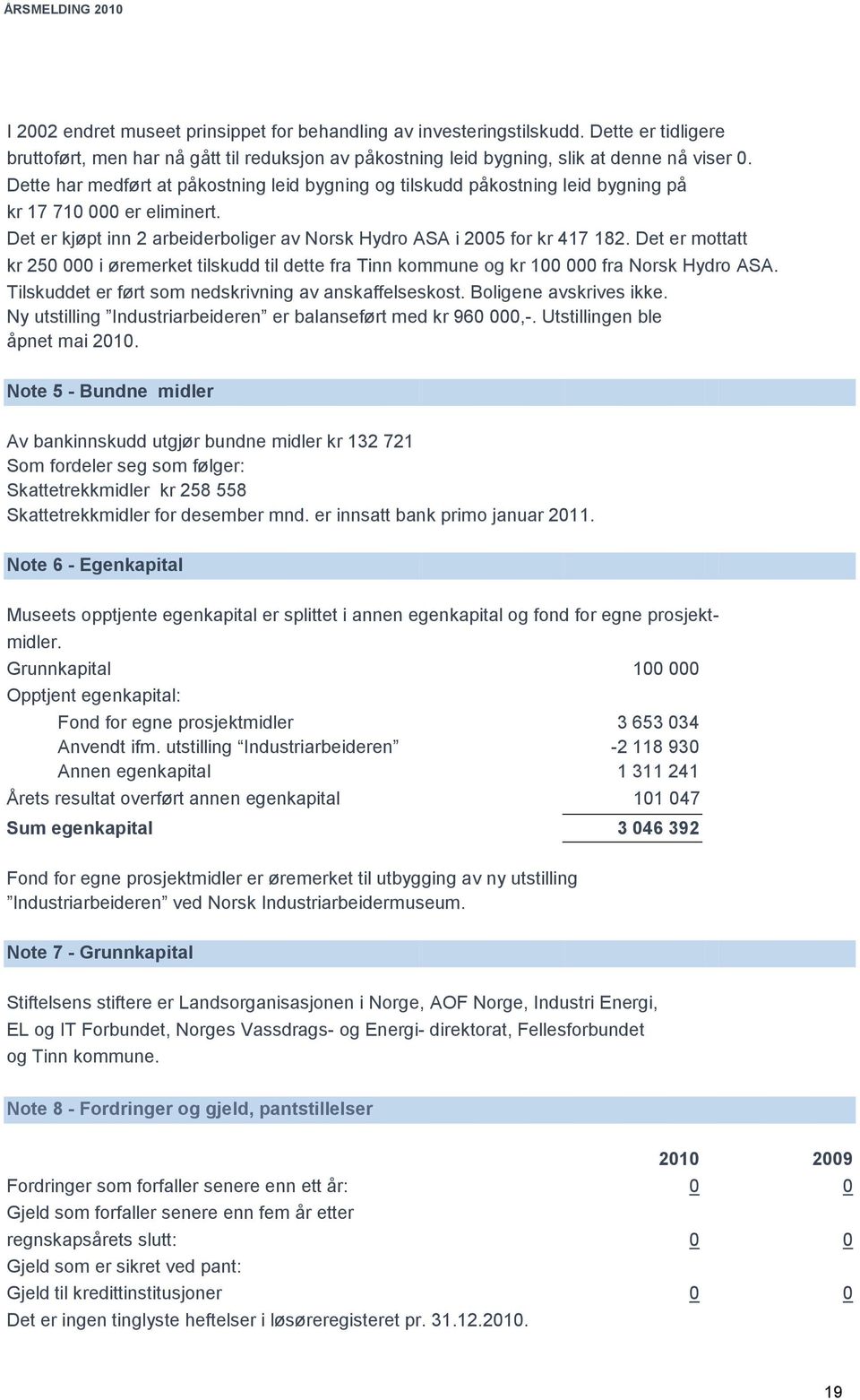 Det er mottatt kr 250 000 i øremerket tilskudd til dette fra Tinn kommune og kr 100 000 fra Norsk Hydro ASA. Tilskuddet er ført som nedskrivning av anskaffelseskost. Boligene avskrives ikke.