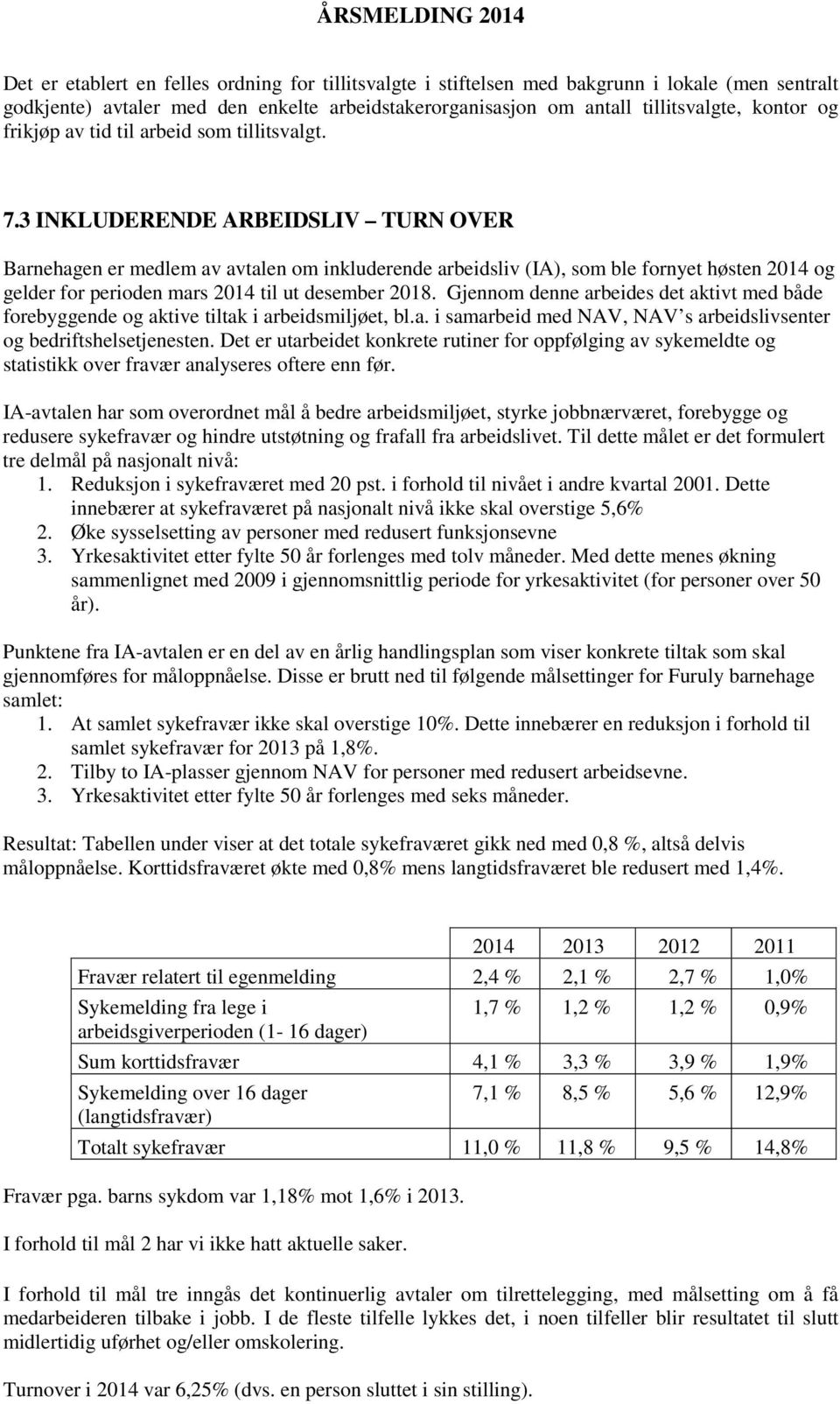 3 INKLUDERENDE ARBEIDSLIV TURN OVER Barnehagen er medlem av avtalen om inkluderende arbeidsliv (IA), som ble fornyet høsten 2014 og gelder for perioden mars 2014 til ut desember 2018.