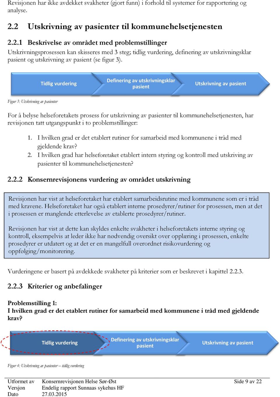 Tidlig vurdering Definering av utskrivningsklar pasient Utskrivning av pasient Figur 3: Utskrivning av pasienter For å belyse helseforetakets prosess for utskrivning av pasienter til