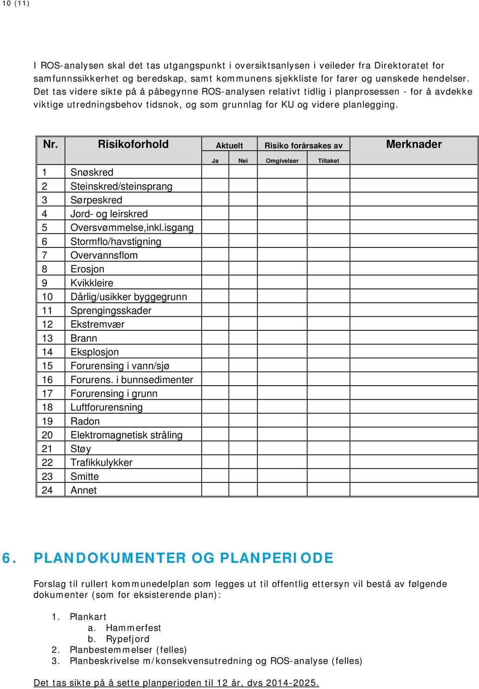 Risikoforhold Aktuelt Risiko forårsakes av Merknader 1 Snøskred 2 Steinskred/steinsprang 3 Sørpeskred 4 Jord- og leirskred 5 Oversvømmelse,inkl.