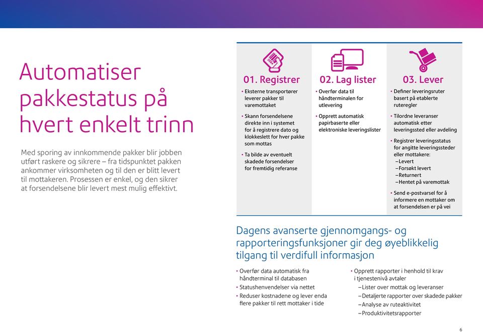 innkommende pakker blir jobben utført raskere og sikrere fra tidspunktet pakken ankommer virksomheten og til den er blitt levert til mottakeren.