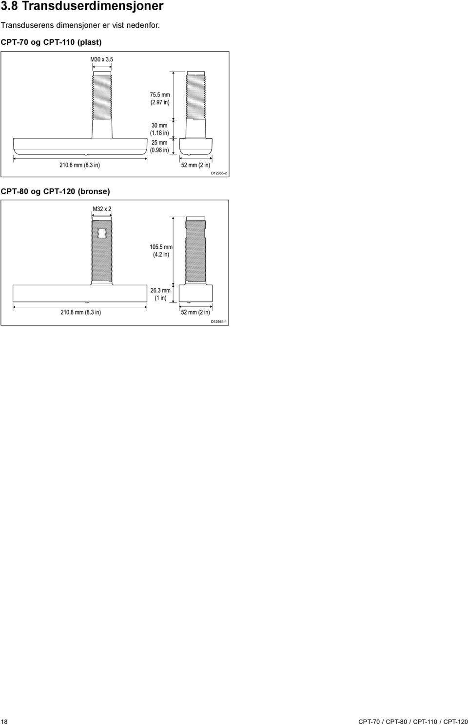 98 in) 210.8 mm (8.3 in) 52 mm (2 in) D12965-2 CPT-80 og CPT-120 (bronse) M32 x 2 105.