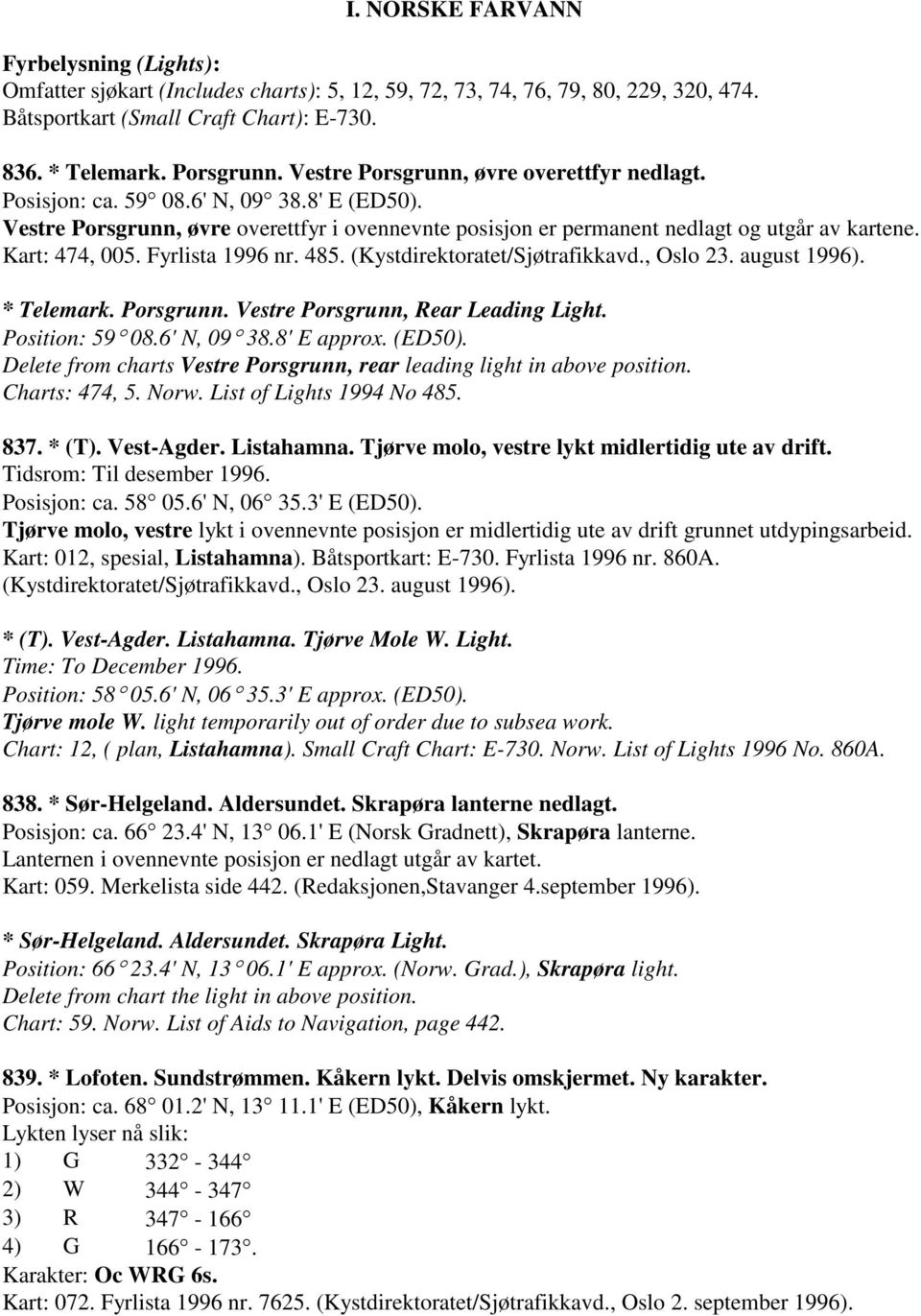 Kart: 474, 005. Fyrlista 1996 nr. 485. (Kystdirektoratet/Sjøtrafikkavd., Oslo 23. august 1996). * Telemark. Porsgrunn. Vestre Porsgrunn, Rear Leading Light. Position: 59 08.6' N, 09 38.8' E approx.