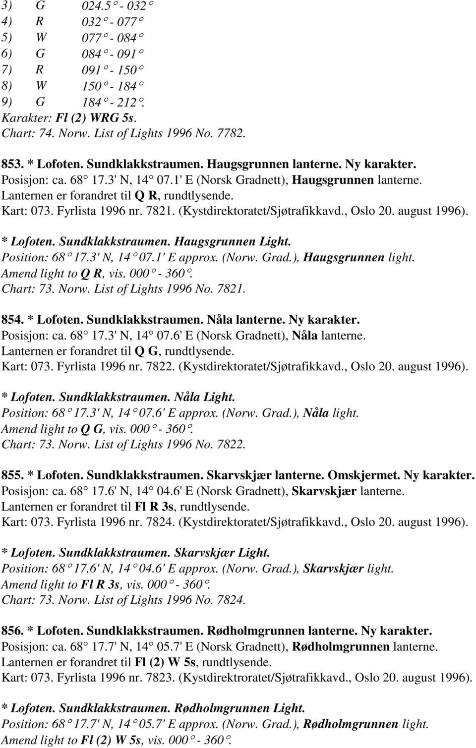 (Kystdirektoratet/Sjøtrafikkavd., Oslo 20. august 1996). * Lofoten. Sundklakkstraumen. Haugsgrunnen Light. Position: 68 17.3' N, 14 07.1' E approx. (Norw. Grad.), Haugsgrunnen light.