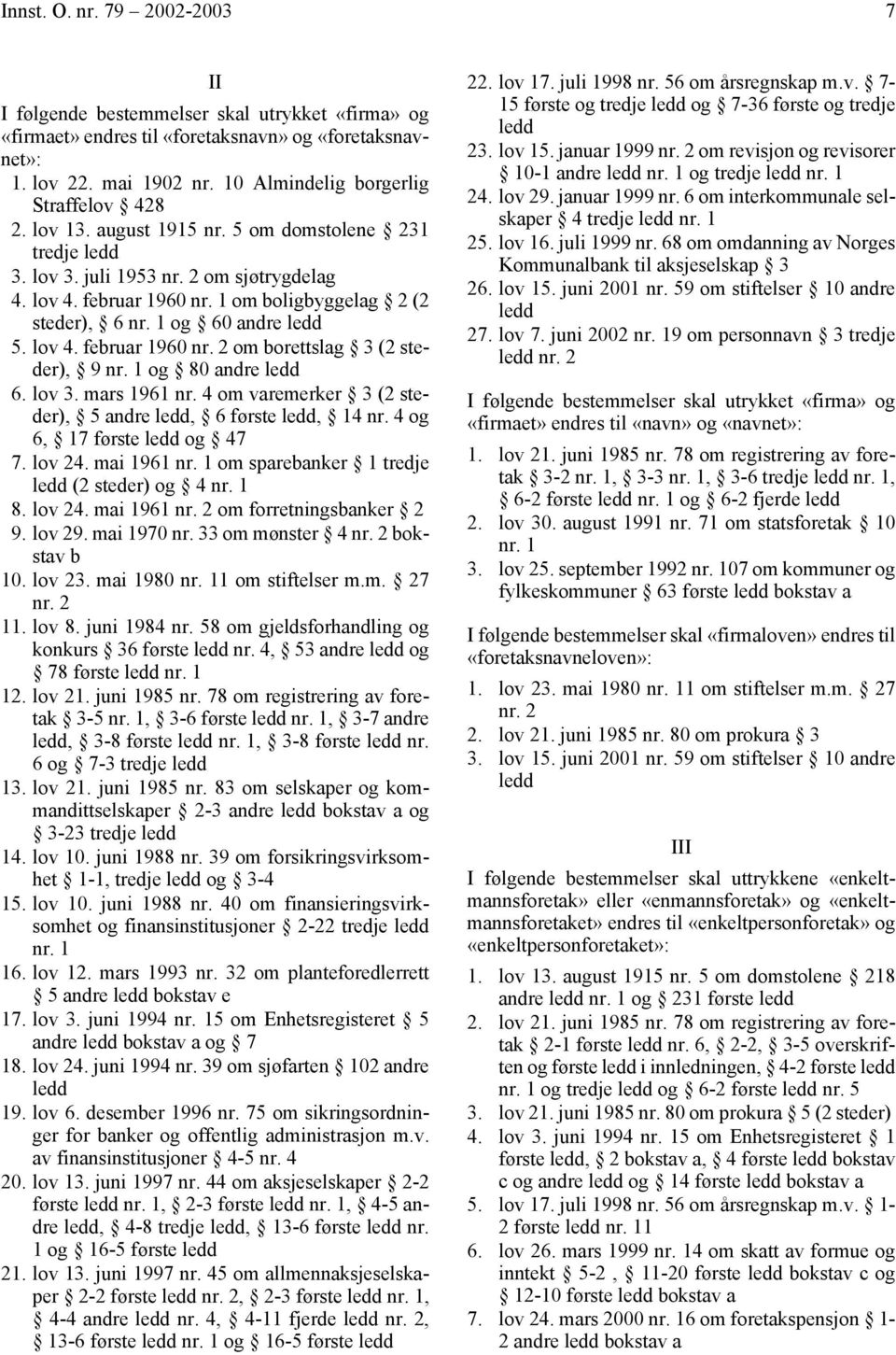 1 og 60 andre 5. lov 4. februar 1960 nr. 2 om borettslag 3 (2 steder), 9 nr. 1 og 80 andre 6. lov 3. mars 1961 nr. 4 om varemerker 3 (2 steder), 5 andre, 6 første, 14 nr. 4 og 6, 17 første og 47 7.