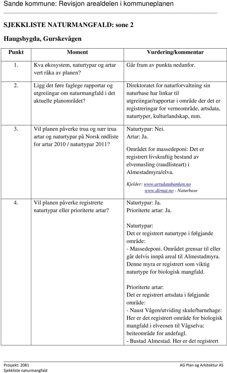 Naturtypar: Det er registrert naturtype i følgjande - Massedeponi. Området grensar til eller går delvis innpå areal til Almestadmyra.