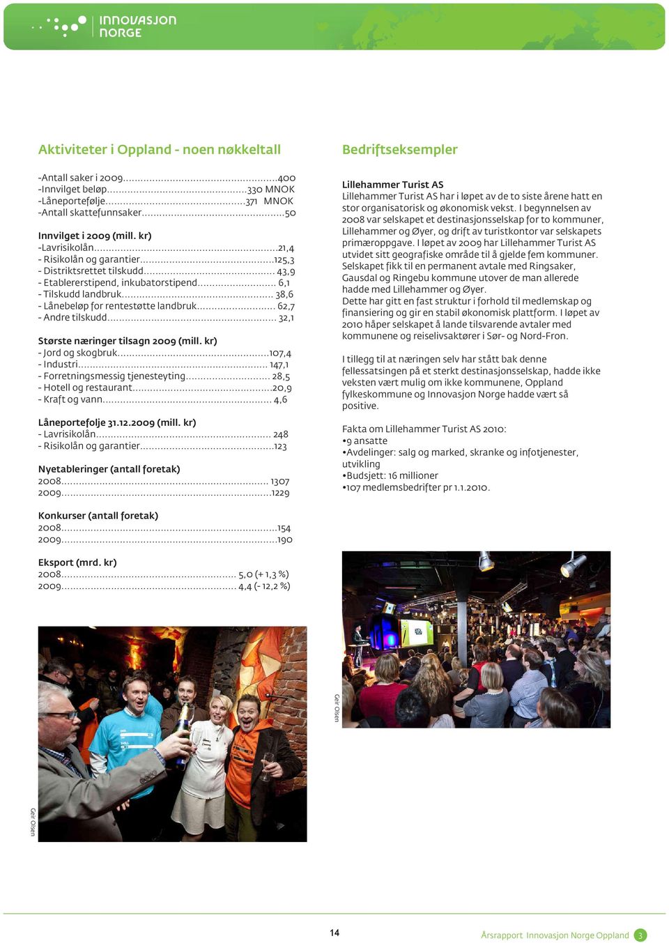 .. 62,7 - Andre tilskudd... 32,1 Største næringer tilsagn 2009 (mill. kr) - Jord og skogbruk...107,4 - Industri... 147,1 - Forretningsmessig tjenesteyting... 28,5 - Hotell og restaurant.