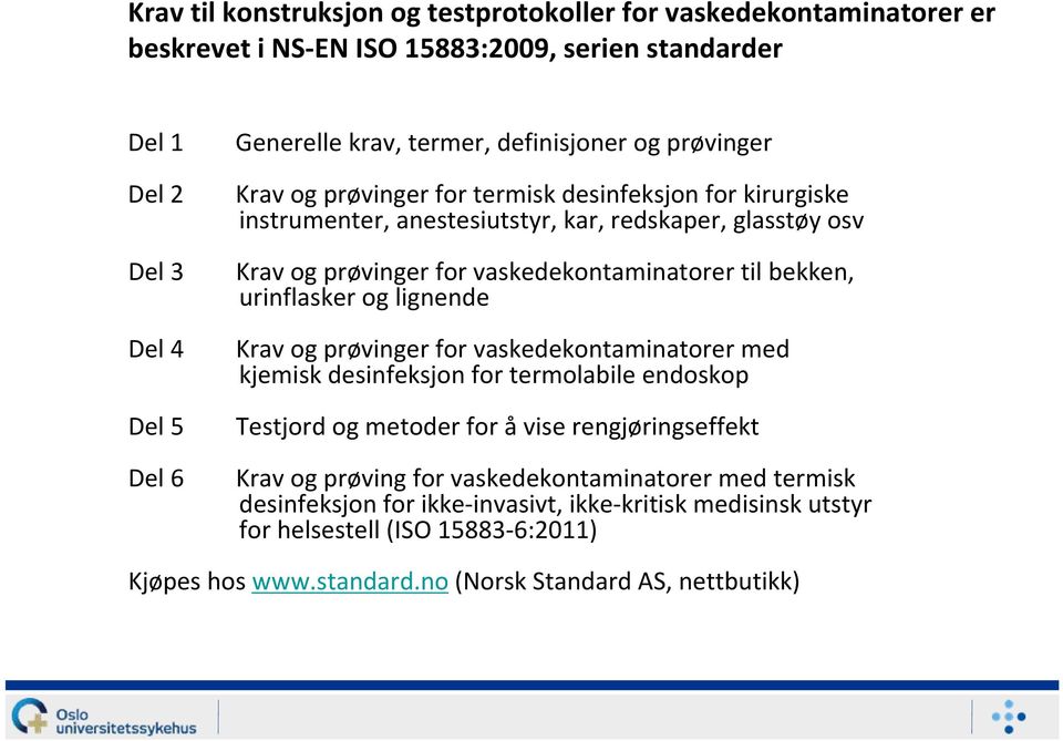 til bekken, urinflasker og lignende Krav og prøvinger for vaskedekontaminatorer med kjemisk desinfeksjon for termolabile endoskop Testjord og metoder for åvise rengjøringseffekt Krav og