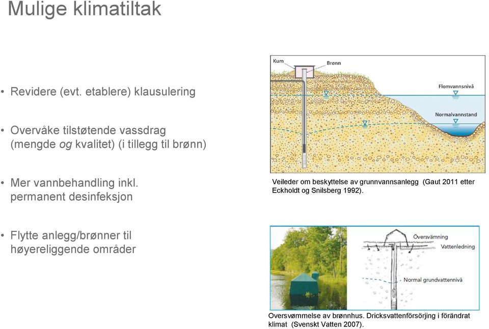 vannbehandling inkl.