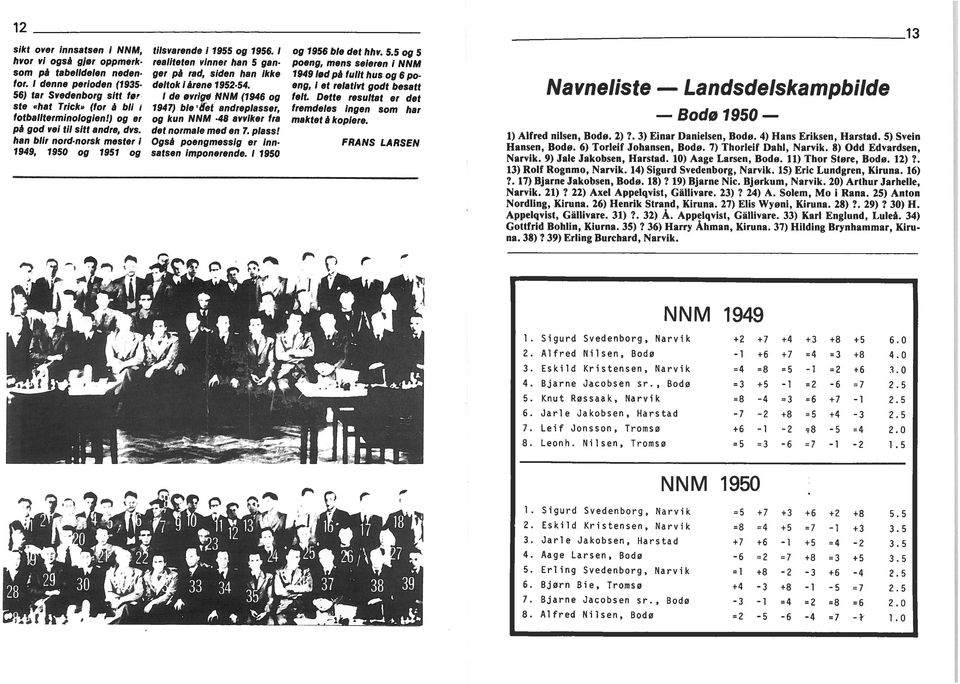 I de øvrge NNM (1946 og 1947) ble det andreplasser, og kun NNM -48 avvker fra det normale med en 7. plass! Også poengmessg er nn satsen mponerende. I 1950 og 1956 ble det hhv. 5.
