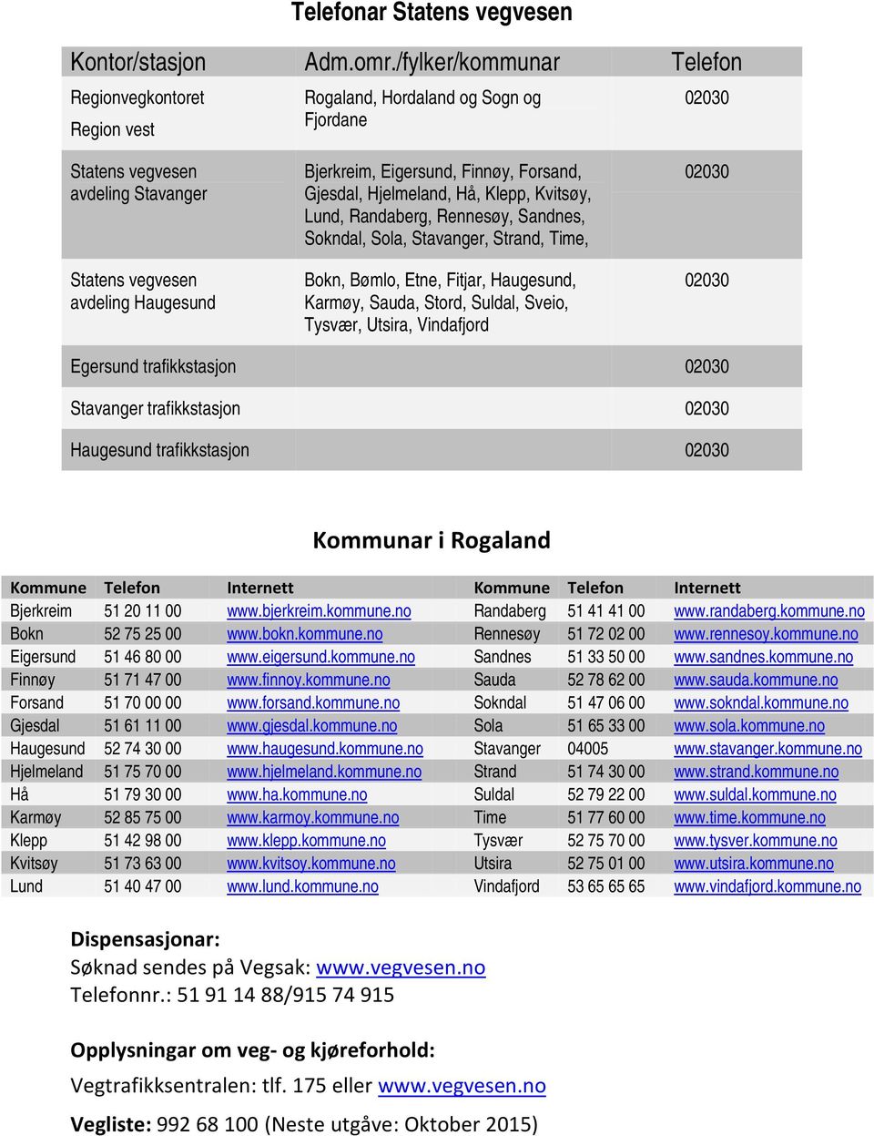 Finnøy, Forsand, Gjesdal, Hjelmeland, Hå, Klepp, Kvitsøy, Lund, Randaberg, Rennesøy, Sandnes, Sokndal, Sola, Stavanger, Strand, Time, Bokn, Bømlo, Etne, Fitjar, Haugesund, Karmøy, Sauda, Stord,