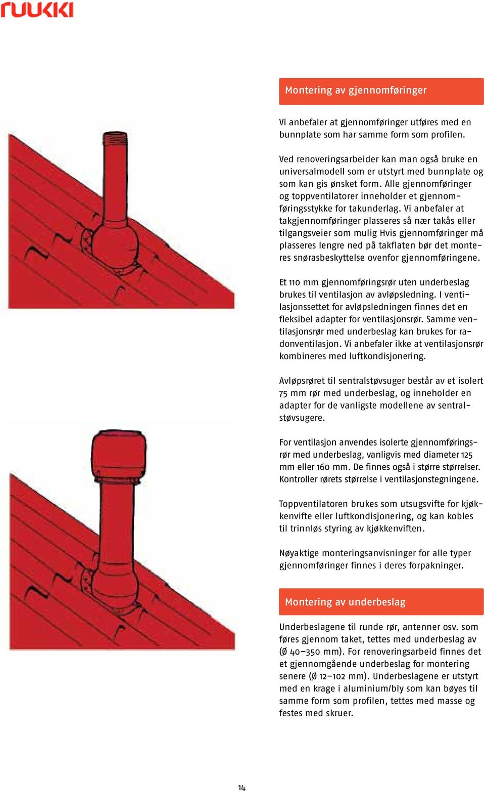 Alle gjennomføringer og toppventilatorer inneholder et gjennomføringsstykke for takunderlag.