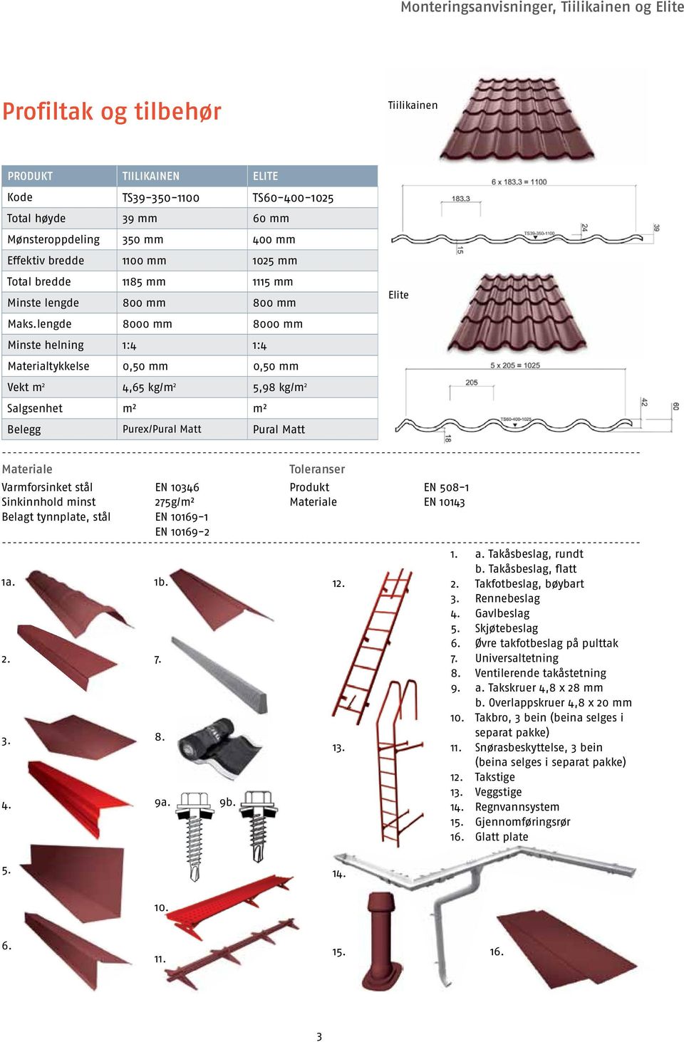 lengde 8000 mm 8000 mm Minste helning 1:4 1:4 Materialtykkelse 0,50 mm 0,50 mm Elite Vekt m 2 4,65 kg/m 2 5,98 kg/m 2 Salgsenhet m² m² Belegg Purex/Pural Matt Pural Matt Materiale Toleranser