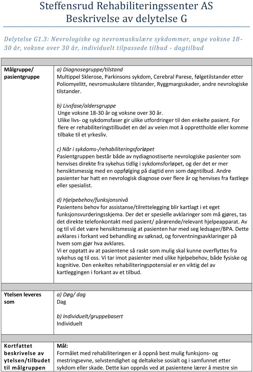 Parkinsons sykdom, Cerebral Parese, følgetilstander etter Poliomyelitt, nevromuskulære tilstander, Ryggmargsskader, andre nevrologiske tilstander.