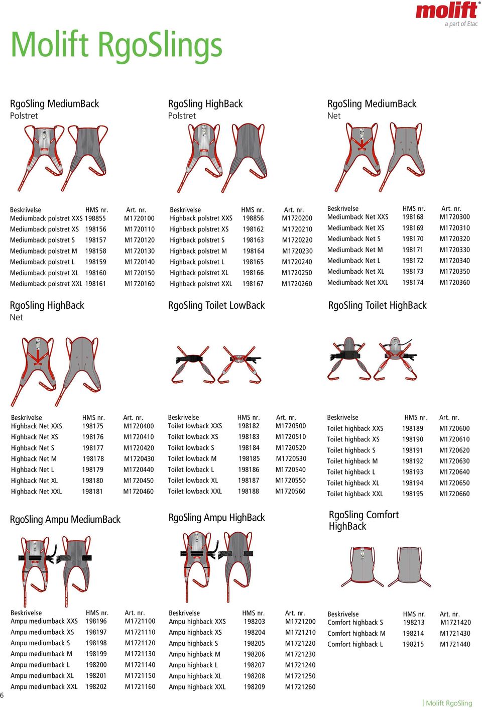 2012 onth 01 02 03 04 05 06 2013 2014 2015 ediumback polstret XXS 198855 1720100 Highback polstret XXS 198856 1720200 ediumback Net XXS 198168 1720300 ediumback polstret XS 198156 1720110 Highback