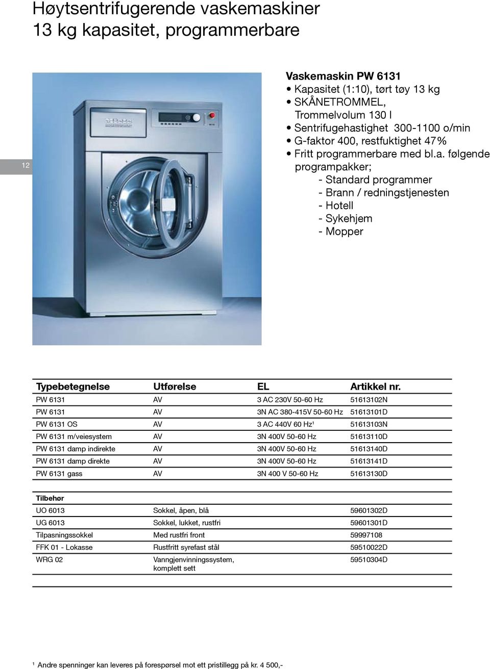 PW 6131 AV 3 AC 230V 50-60 Hz 51613102N PW 6131 AV 3N AC 380-415V 50-60 Hz 51613101D PW 6131 OS AV 3 AC 440V 60 Hz 1 51613103N PW 6131 m/veiesystem AV 3N 400V 50-60 Hz 51613110D PW 6131 damp