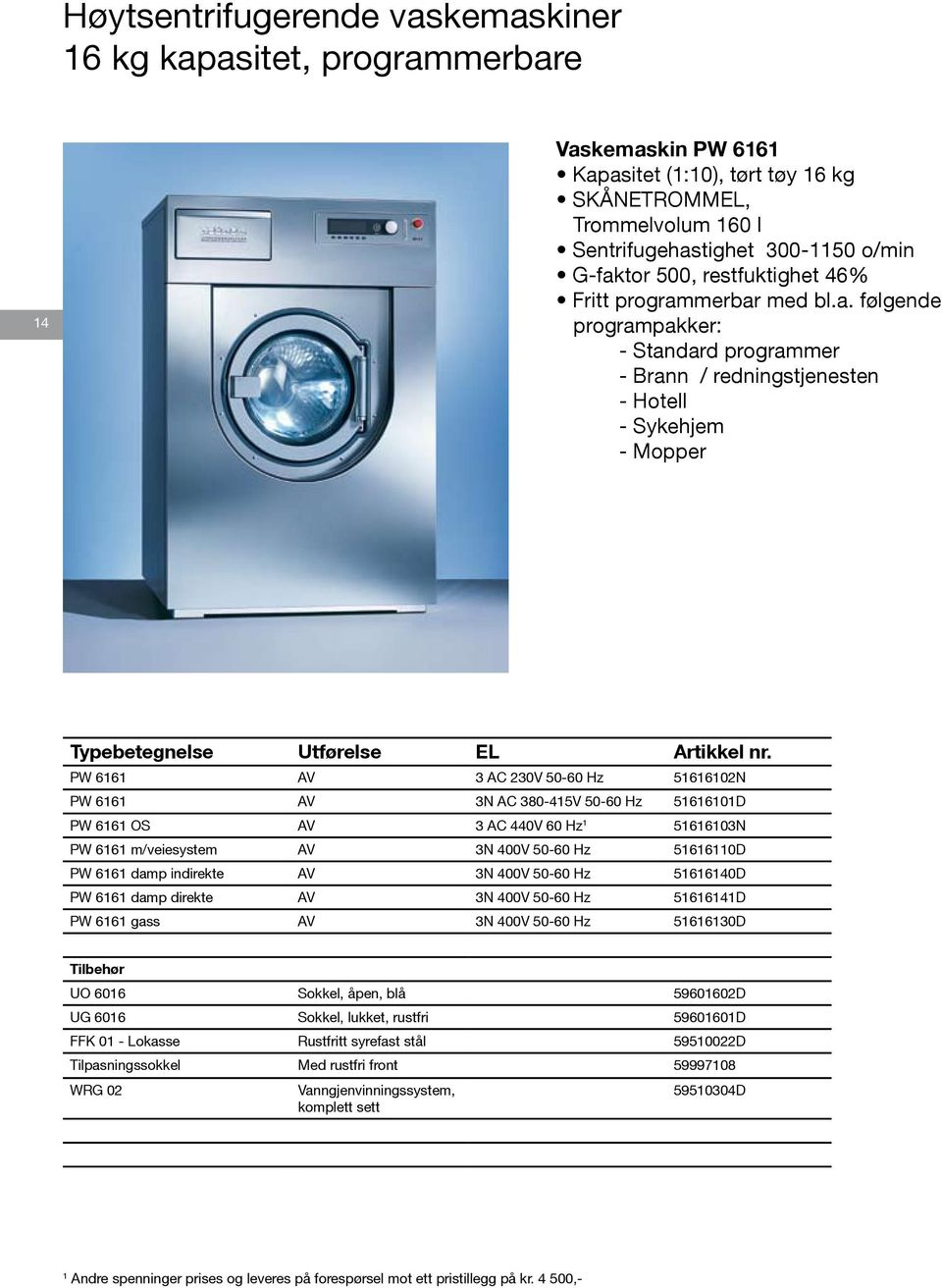 PW 6161 AV 3 AC 230V 50-60 Hz 51616102N PW 6161 AV 3N AC 380-415V 50-60 Hz 51616101D PW 6161 OS AV 3 AC 440V 60 Hz 1 51616103N PW 6161 m/veiesystem AV 3N 400V 50-60 Hz 51616110D PW 6161 damp