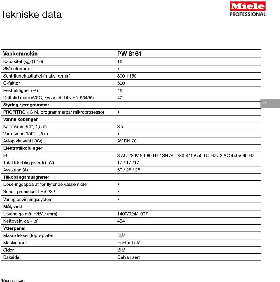 Total tilkoblingsverdi (kw) 17 / 17 /17 Avsikring (A) 50 / 25 / 25 Tilkoblingsmuligheter Doseringsapparat for flytende vaskemidler Serielt grensesnitt RS 232 Vanngjenvinningssystem Mål, vekt 3 AC