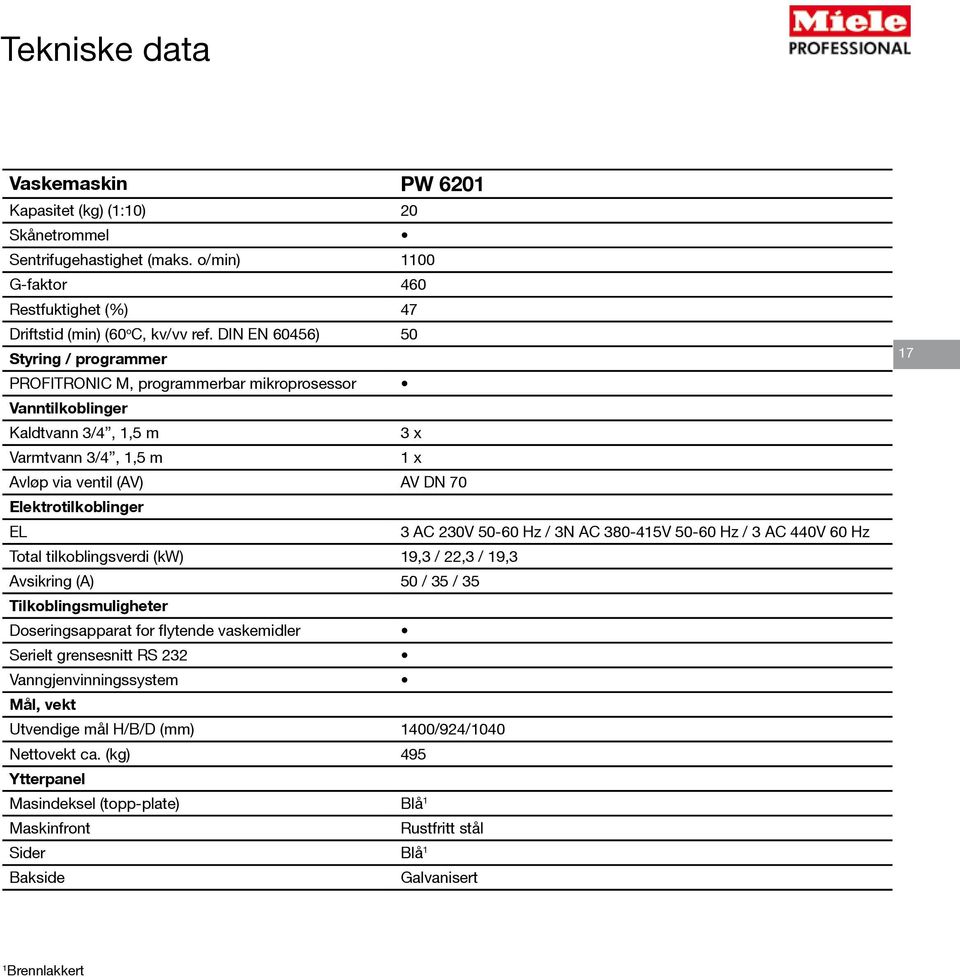 Total tilkoblingsverdi (kw) 19,3 / 22,3 / 19,3 Avsikring (A) 50 / 35 / 35 Tilkoblingsmuligheter Doseringsapparat for flytende vaskemidler Serielt grensesnitt RS 232 Vanngjenvinningssystem Mål, vekt 3