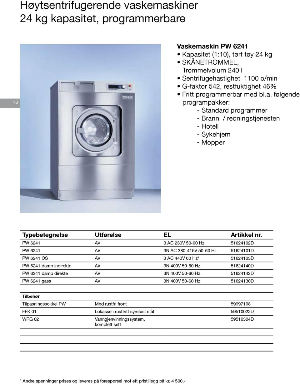 PW 6241 AV 3 AC 230V 50-60 Hz 51624102D PW 6241 AV 3N AC 380-415V 50-60 Hz 51624101D PW 6241 OS AV 3 AC 440V 60 Hz 1 51624103D PW 6241 damp indirekte AV 3N 400V 50-60 Hz 51624140D PW 6241 damp