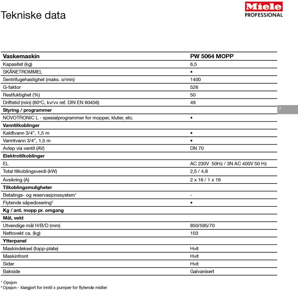 Vanntilkoblinger Kaldtvann 3/4, 1,5 m Varmtvann 3/4, 1,5 m Avløp via ventil (AV) DN 70 Elektrotilkoblinger EL Total tilkoblingsverdi (kw) 2,5 / 4,8 PW 5064 MOPP Avsikring (A) 2 x 16 / 1 x 16