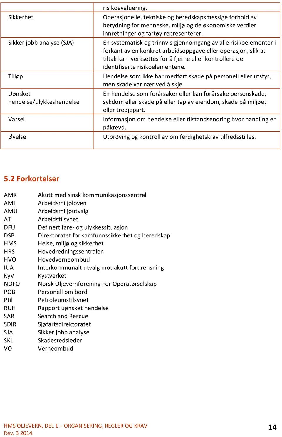 En systematisk g trinnvis gjennmgang av alle risikelementer i frkant av en knkret arbeidsppgave eller perasjn, slik at tiltak kan iverksettes fr å fjerne eller kntrllere de identifiserte