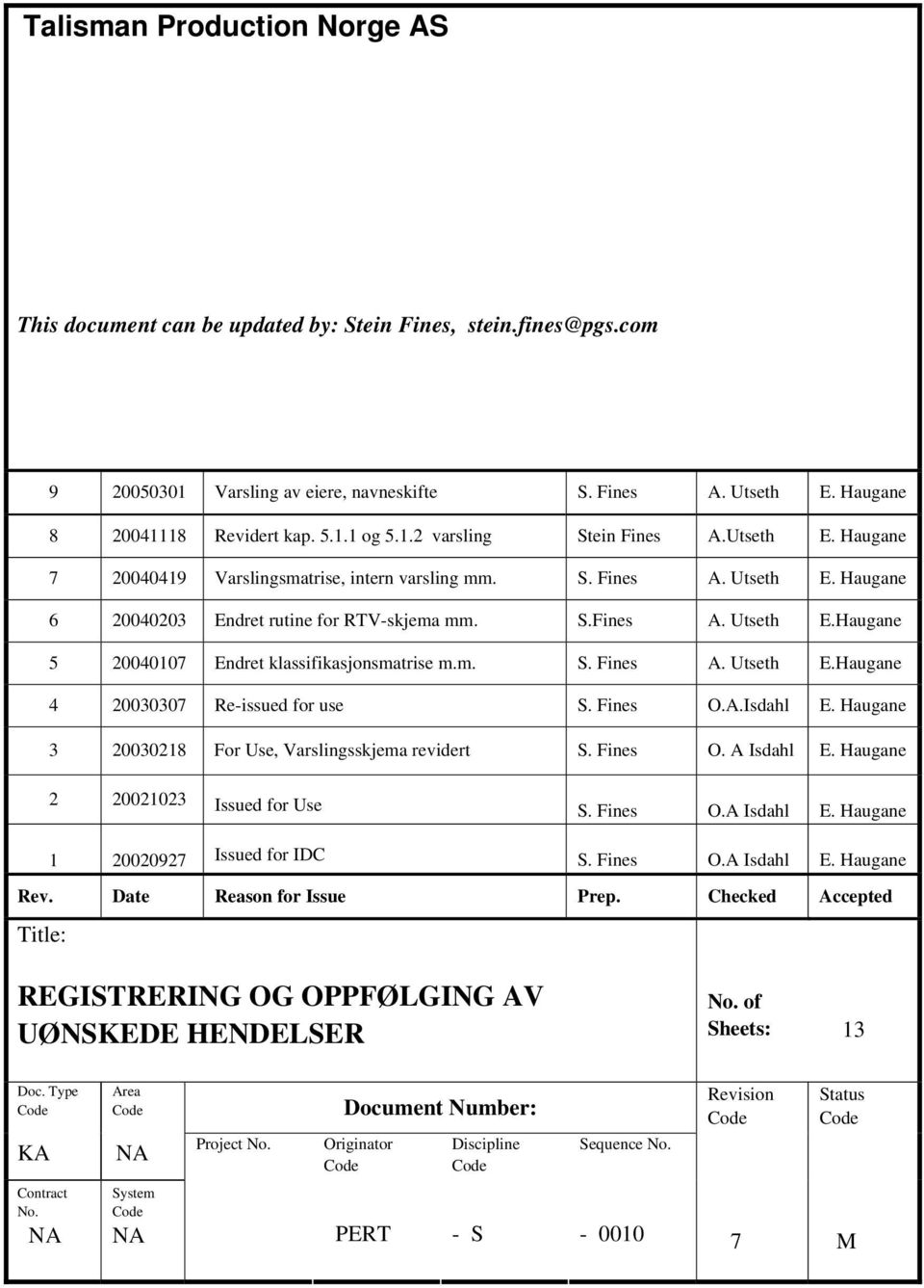 m. S. Fines A. Utseth E.Haugane 4 20030307 Re-issued for use S. Fines O.A.Isdahl E. Haugane 3 20030218 For Use, Varslingsskjema revidert S. Fines O. A Isdahl E. Haugane 2 20021023 Issued for Use S.