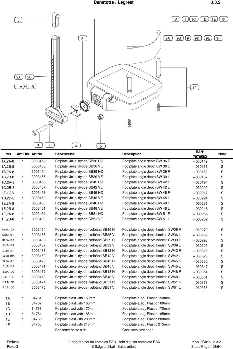 B,A-8 005 Fotplate vinkel dybde SB9 HØ Footplate angle depth SW 9 R + 006 S B,B-8 0055 Fotplate vinkel dybde SB9 VE Footplate angle depth SW 9 L + 0087 S C,A-8 0056 Fotplate vinkel dybde SB HØ