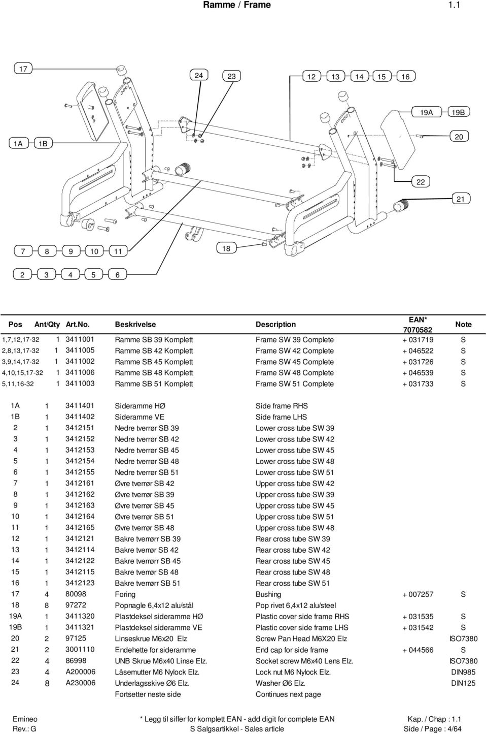 Complete + 076 S 006 Ramme SB 8 Komplett Frame SW 8 Complete + 0659 S 00 Ramme SB 5 Komplett Frame SW 5 Complete + 07 S A 0 Sideramme HØ Side frame RHS B 0 Sideramme VE Side frame LHS 5 Nedre tverrør