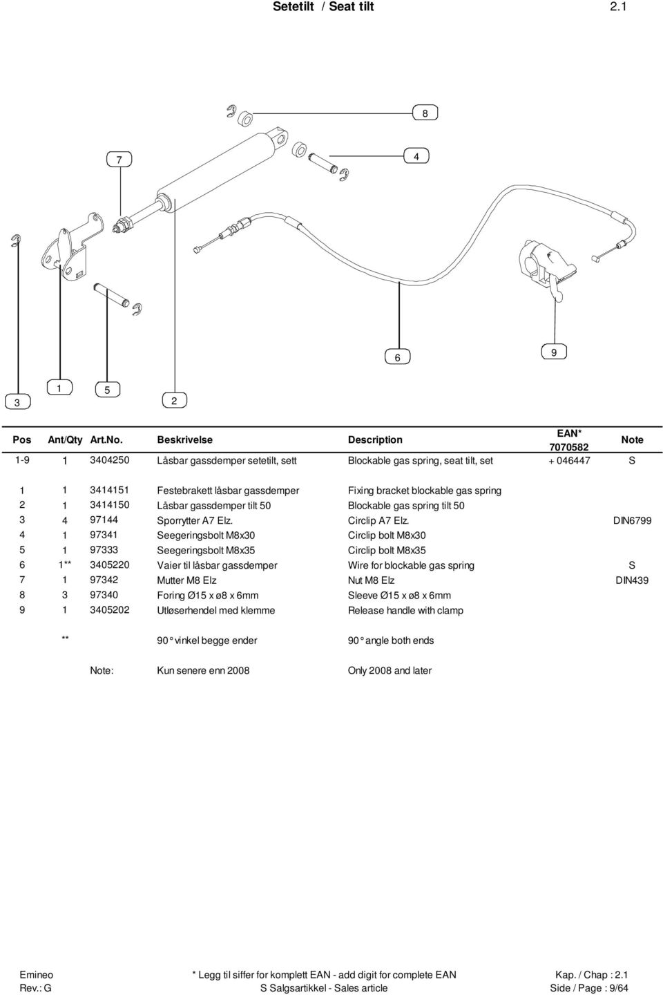 gassdemper tilt 50 Blockable gas spring tilt 50 97 Sporrytter A7 Elz. Circlip A7 Elz.