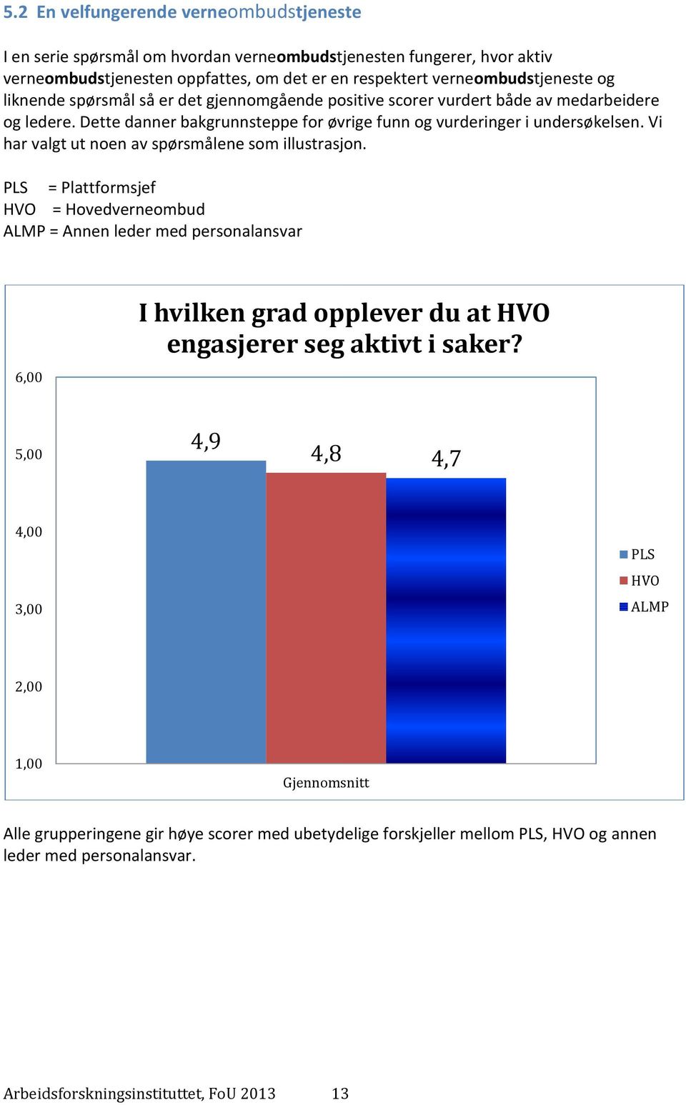 Vi har valgt ut noen av spørsmålene som illustrasjon.