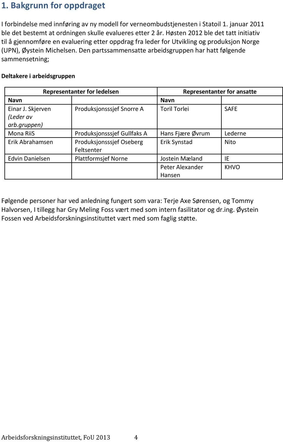 Den partssammensatte arbeidsgruppen har hatt følgende sammensetning; Deltakere i arbeidsgruppen Representanter for ledelsen Representanter for ansatte Navn Navn Einar J.
