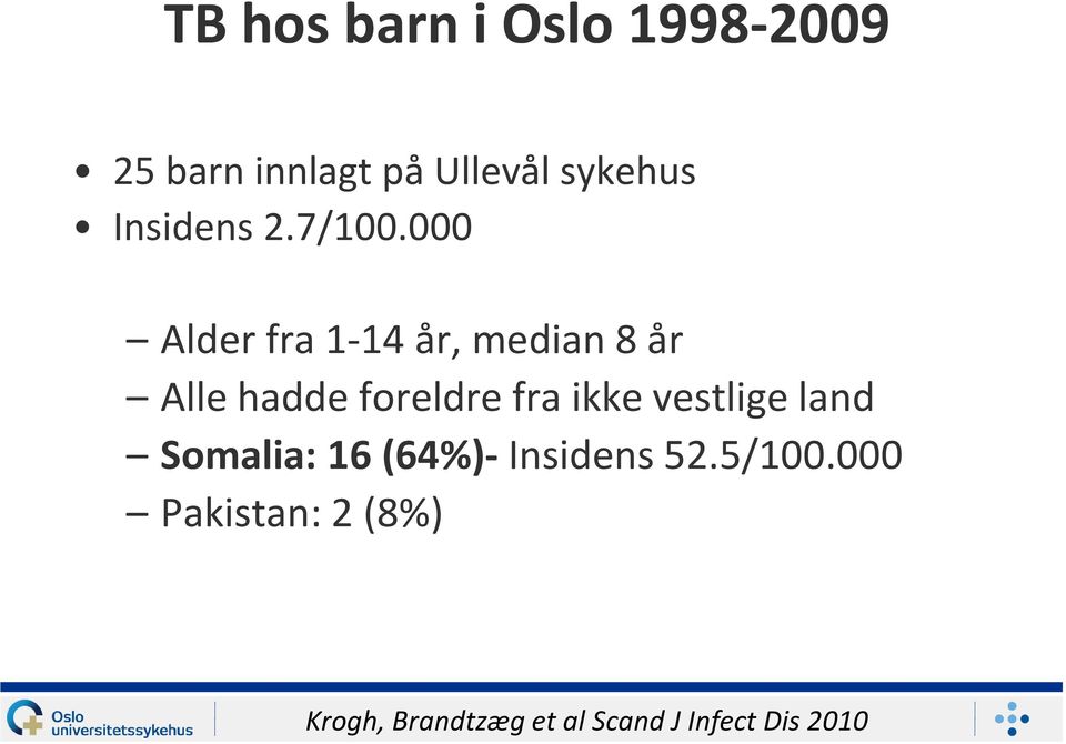 000 Alder fra 1-14 år, median 8 år Alle hadde foreldre fra ikke