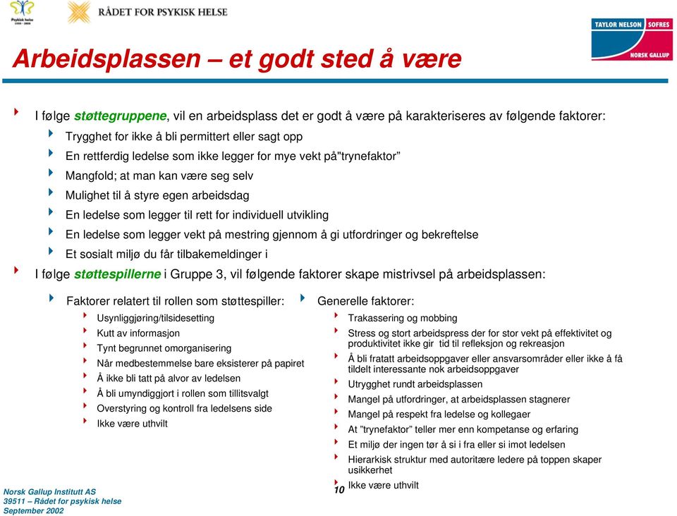 En ledelse som legger vekt på mestring gjennom å gi utfordringer og bekreftelse 4 Et sosialt miljø du får tilbakemeldinger i 8 I følge støttespillerne i Gruppe 3, vil følgende faktorer skape