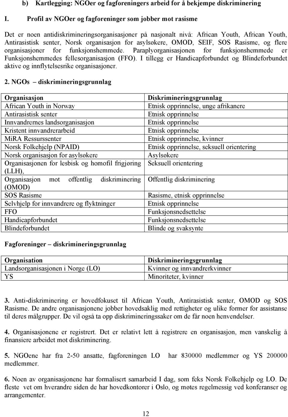 asylsøkere, OMOD, SEIF, SOS Rasisme, og flere organisasjoner for funksjonshemmede. Paraplyorganisasjonen for funksjonshemmede er Funksjonshemmedes fellesorganisasjon (FFO).