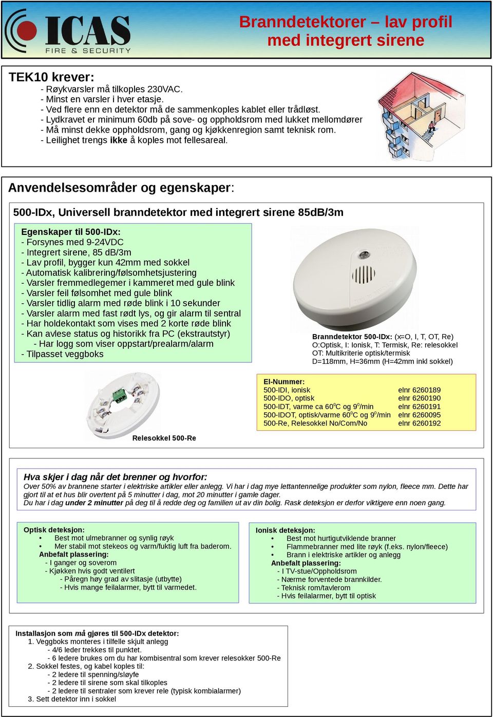 Anvendelsesområder og egenskaper: 00-IDx, Universell branndetektor med integrert sirene 8dB/m Egenskaper til 00-IDx: - Forsynes med 9-VDC - Integrert sirene, 8 db/m - Lav profil, bygger kun mm med