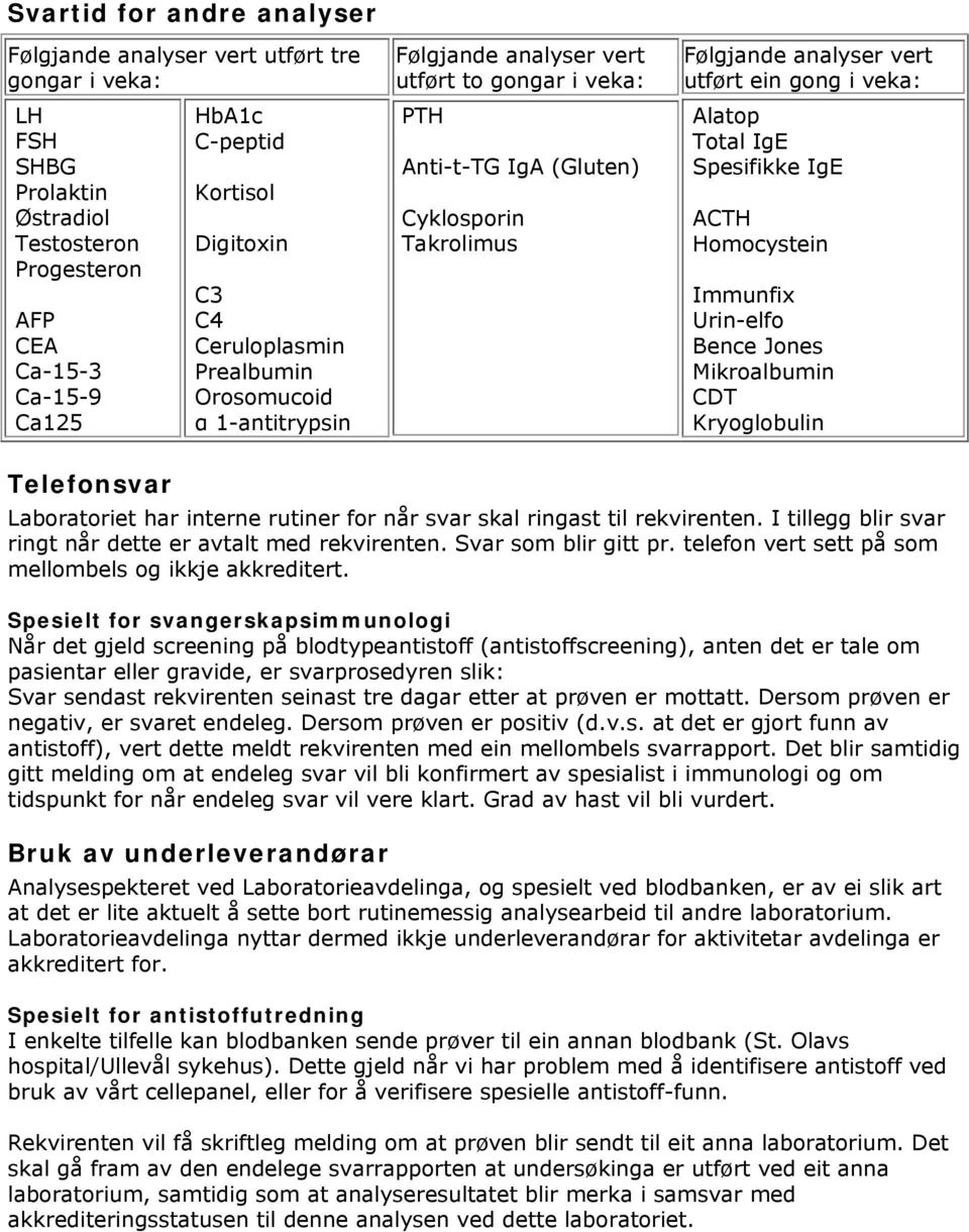 veka: Alatop Total IgE Spesifikke IgE ACTH Homocystein Immunfix Urin-elfo Bence Jones Mikroalbumin CDT Kryoglobulin Telefonsvar Laboratoriet har interne rutiner for når svar skal ringast til