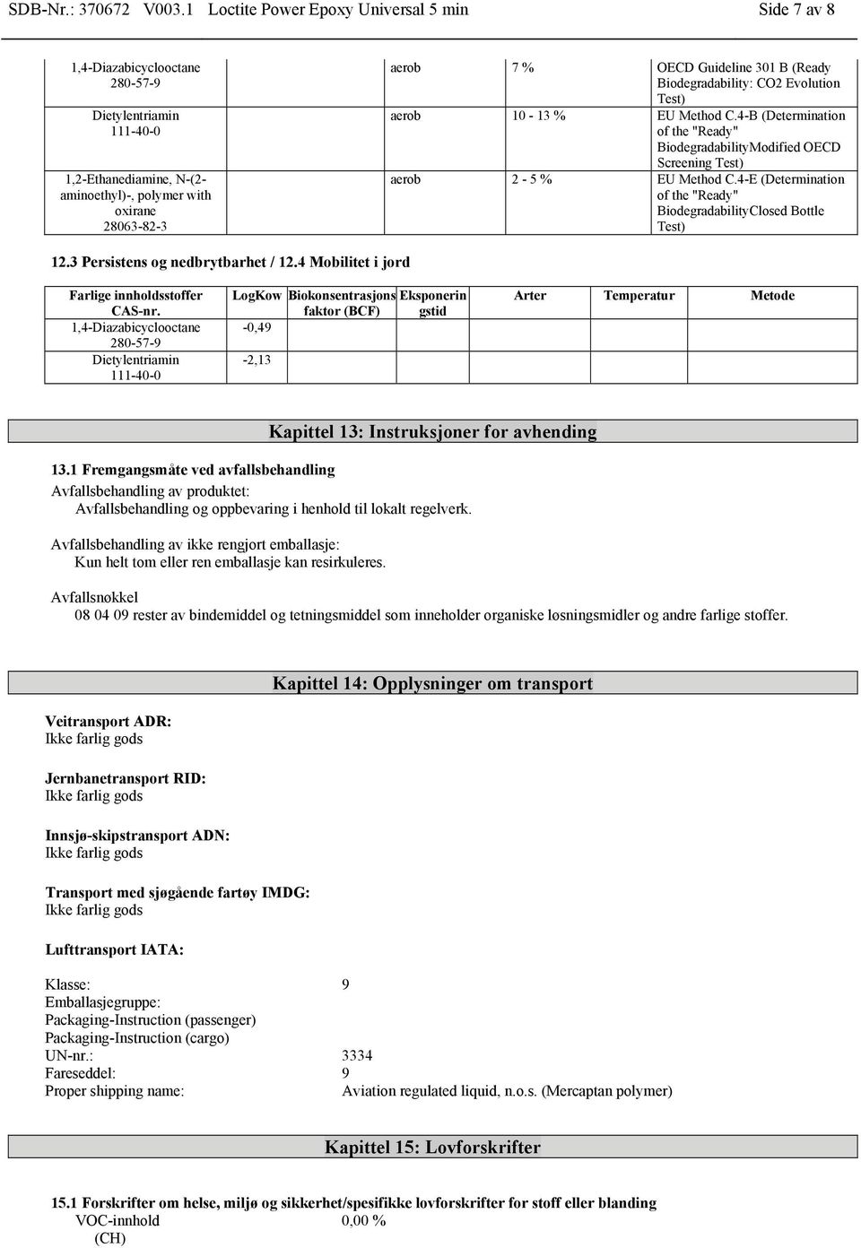 Guideline 301 B (Ready Biodegradability: CO2 Evolution Test) aerob 10-13 % EU Method C.4-B (Determination of the "Ready" BiodegradabilityModified OECD Screening Test) aerob 2-5 % EU Method C.